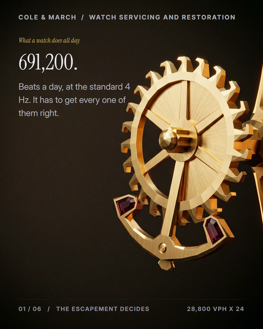 Carousel frame: a gold watch escapement with jewelled pallets, headed with the figure 691,200.