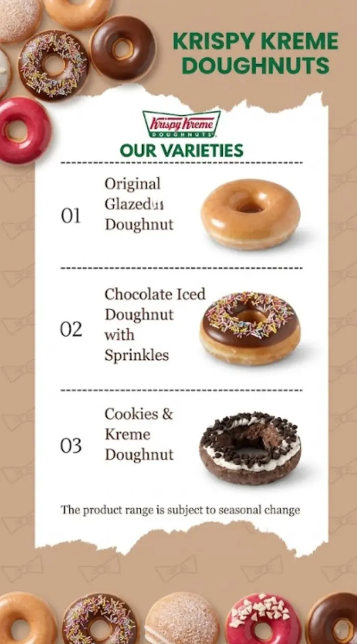Menu design for Krispy Kreme.